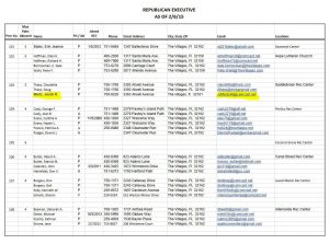 KNOWLEDGE BOMB. In 2009, Justice Scalia pushed for a lawsuit to be brought against Obama regarding an allegation that Obama was born in Kenya and that the "Certification of Live Birth" on Obama's website is a forgery. Lawsuit referenced in Wikileaks. - co