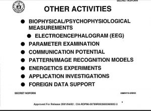 CIA documents about "Remote Viewing" - Astral Projections, OOBEs, Psychic Powers, Third eye confirmed open for everyone : conspiracy