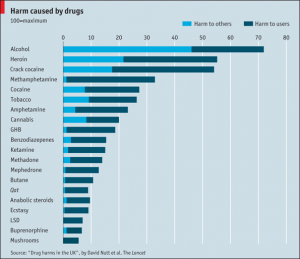 What is Drugwalking? : conspiracy