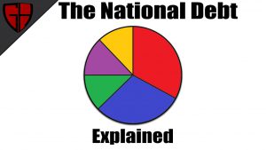 The U.S. National Debt Explained - YouTube