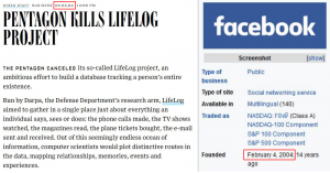 On February 4, 2004, The Pentagon killed a project to amass personal browsing and viewing habits of American citizens. On the same date, Facebook launched. Doesn't seem like a coincidence. : conspiracy