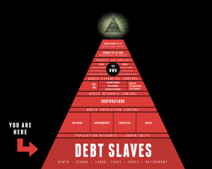 A Massive Revolution Against the Top of The Pyramid Would Actually Be Fairly Easy if Organized Properly. It's Really Only A Dozen Or So Key Families : conspiracy