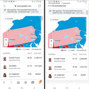 Votes for Jo Jorgensen in Pennsylvania simply go, *poof* : conspiracy