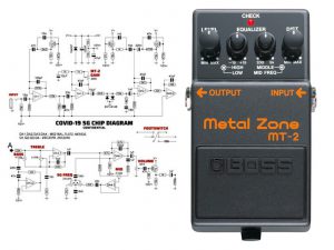 Conspiracy theorists mistake Boss Metal Zone schematic for "5G chip" they claim is implanted in COVID-19 vaccines  Guitar.com  All Things Guitar