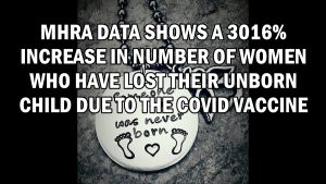 MHRA Data shows a 3016% increase in number of women who&rsquo;ve lost their unborn child as a result of having the Covid Vaccine &ndash; Daily Expose