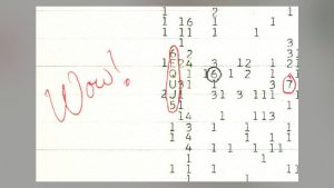 Famous 'alien' Wow! signal may have come from distant, sunlike star  Live Science