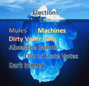 2000 Mules and True The Vote Debunk AP Hit Piece - UncoverDC