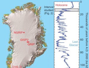 Holliday et al.&#39;s (2023) Gish Gallop: timing of the Younger-Dryas onset and Greenland platinum spike